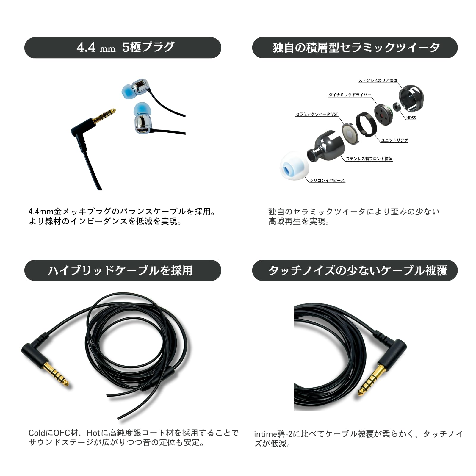 Amazon.co.jp: intime イヤホン 有線 碧2 Balanced シルバー カナル型